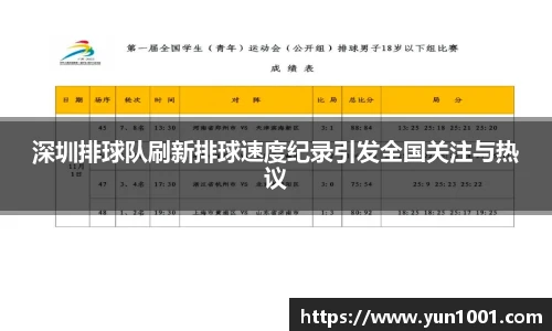 深圳排球队刷新排球速度纪录引发全国关注与热议